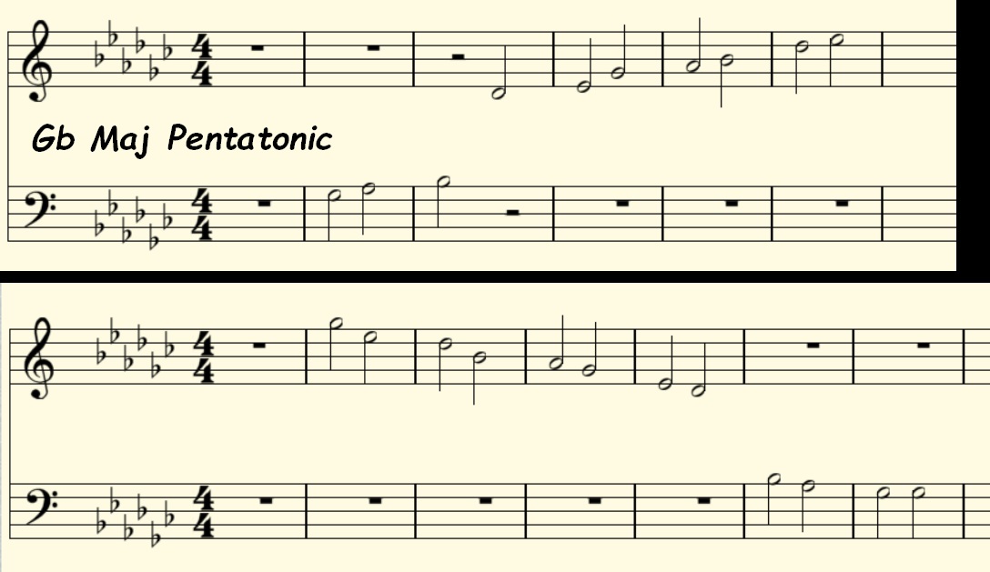 Gb Major Pentatonic